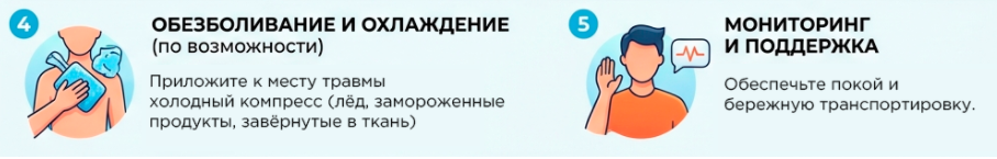 Первая помощь при переломе Первая помощь при переломе
