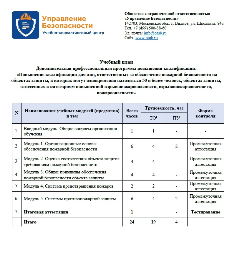 Изображение плана обучения